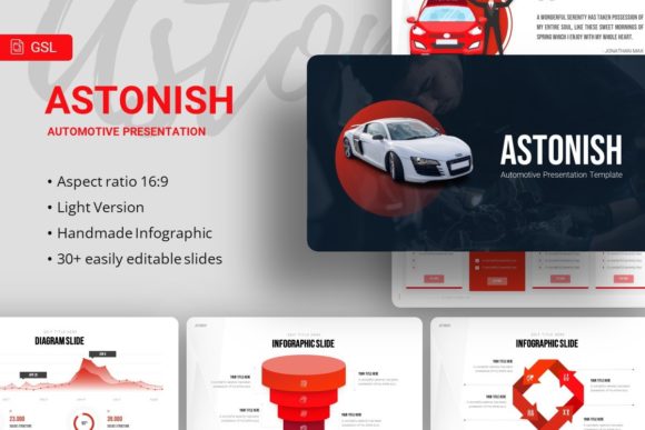 Google Slides Template - Astonish: Strategic Design for Professional Impact